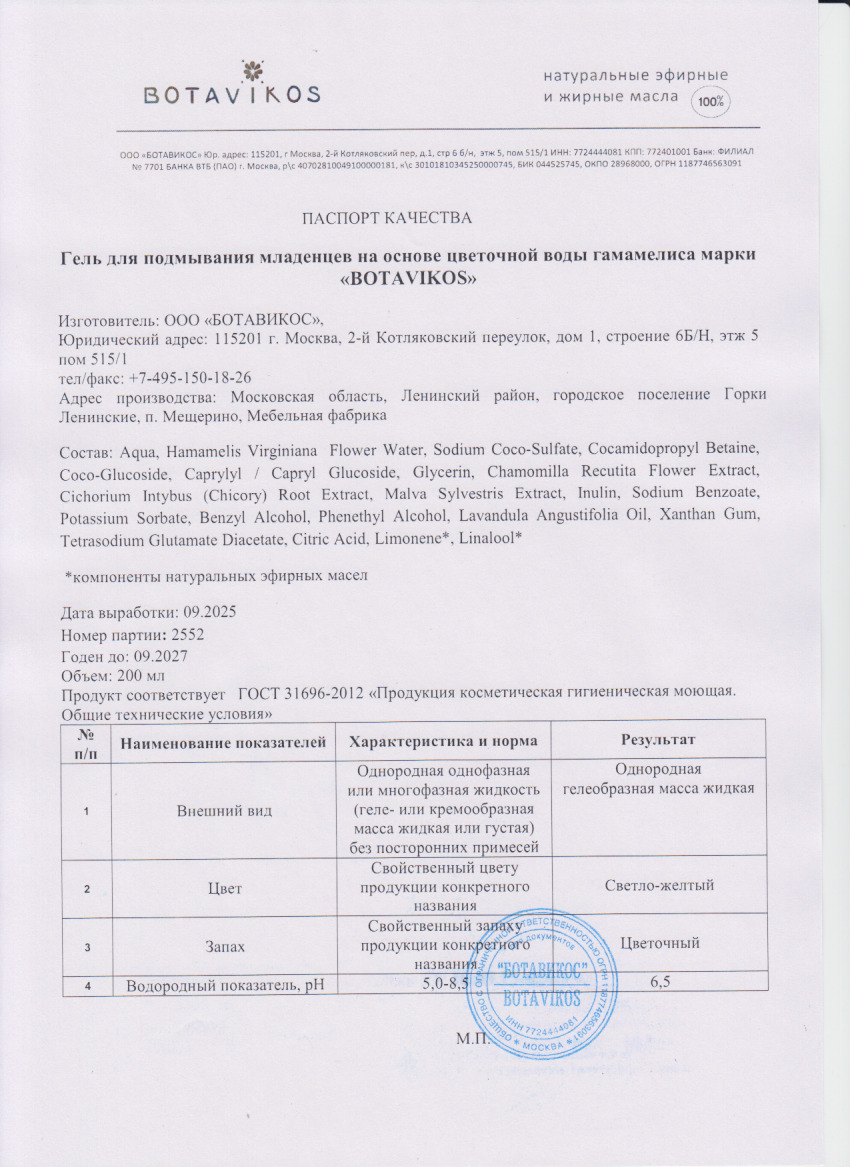 Паспорт №092025